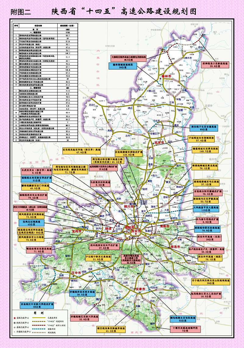 陕西省"十四五"高速公路建设规划图