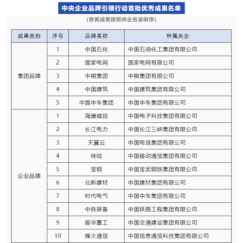 咪咕游戏是什么平台 用户评价和手游推荐都有哪些
