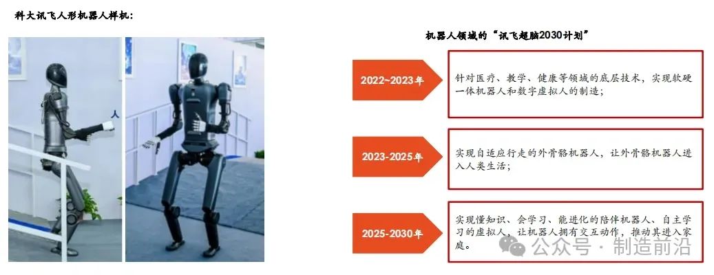 人形机器人全景分析,读这一篇就够了!_新浪财经_新浪网