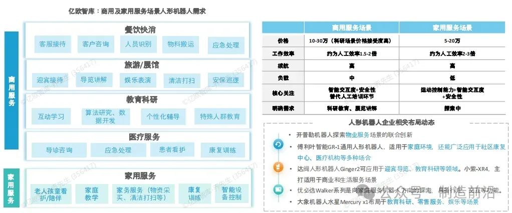 人形机器人全景分析,读这一篇就够了!_新浪财经_新浪网