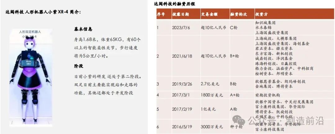 图源：觅途咨询