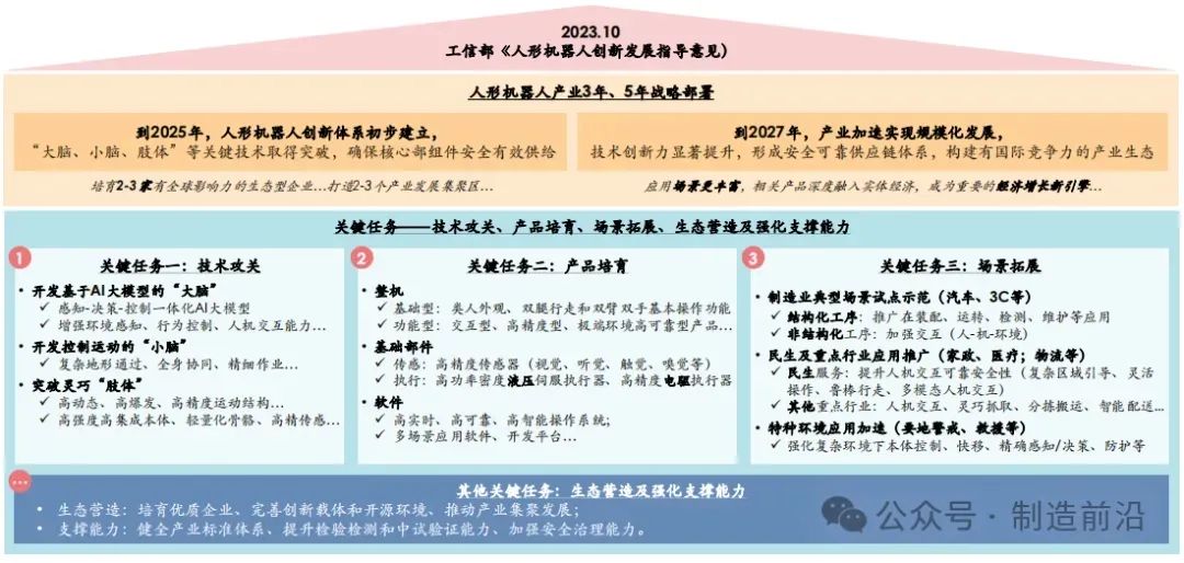 人形机器人全景分析,读这一篇就够了!_新浪财经_新浪网
