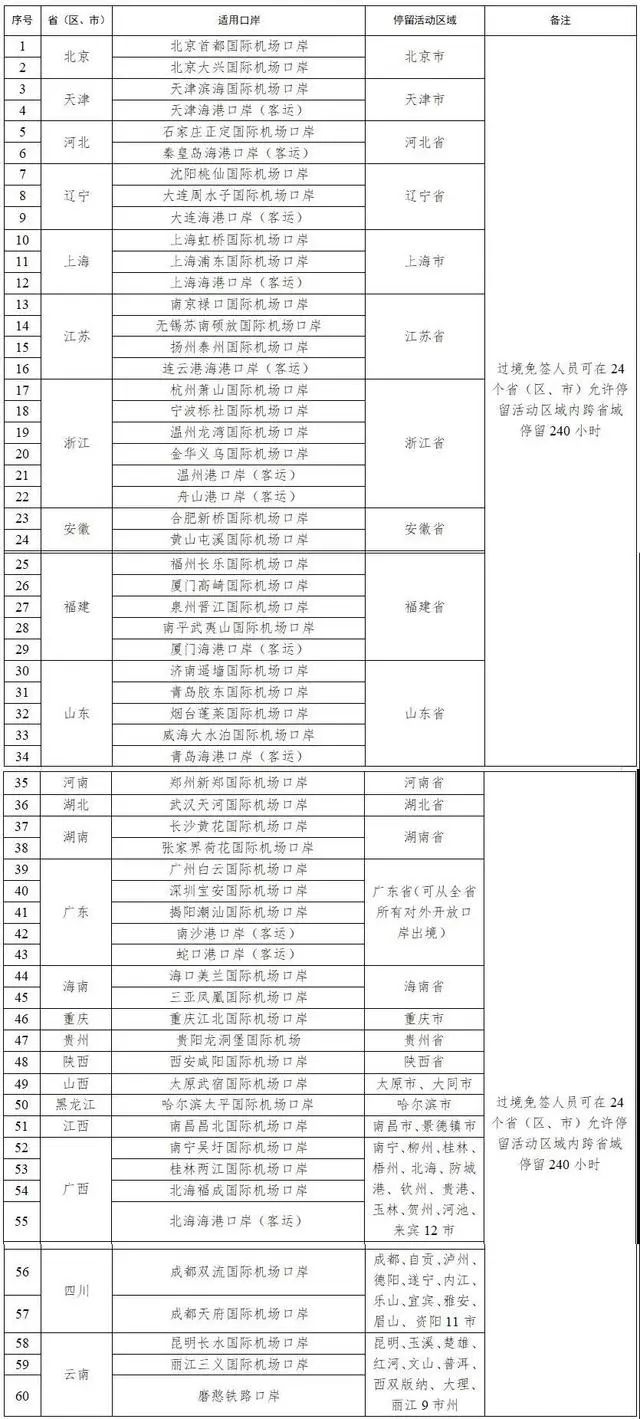 来源：新快报记者 王敌 通讯员供图、央视新闻