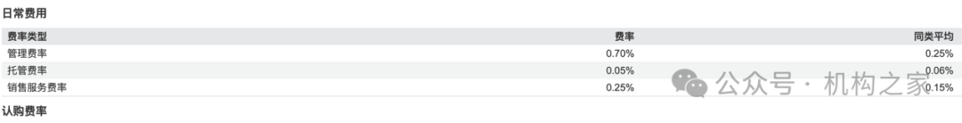 图片系易储通费率情况