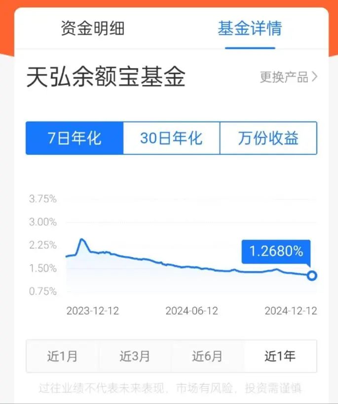 （来源：支付宝）