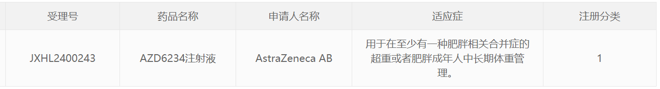 截图开首:CDE官网
