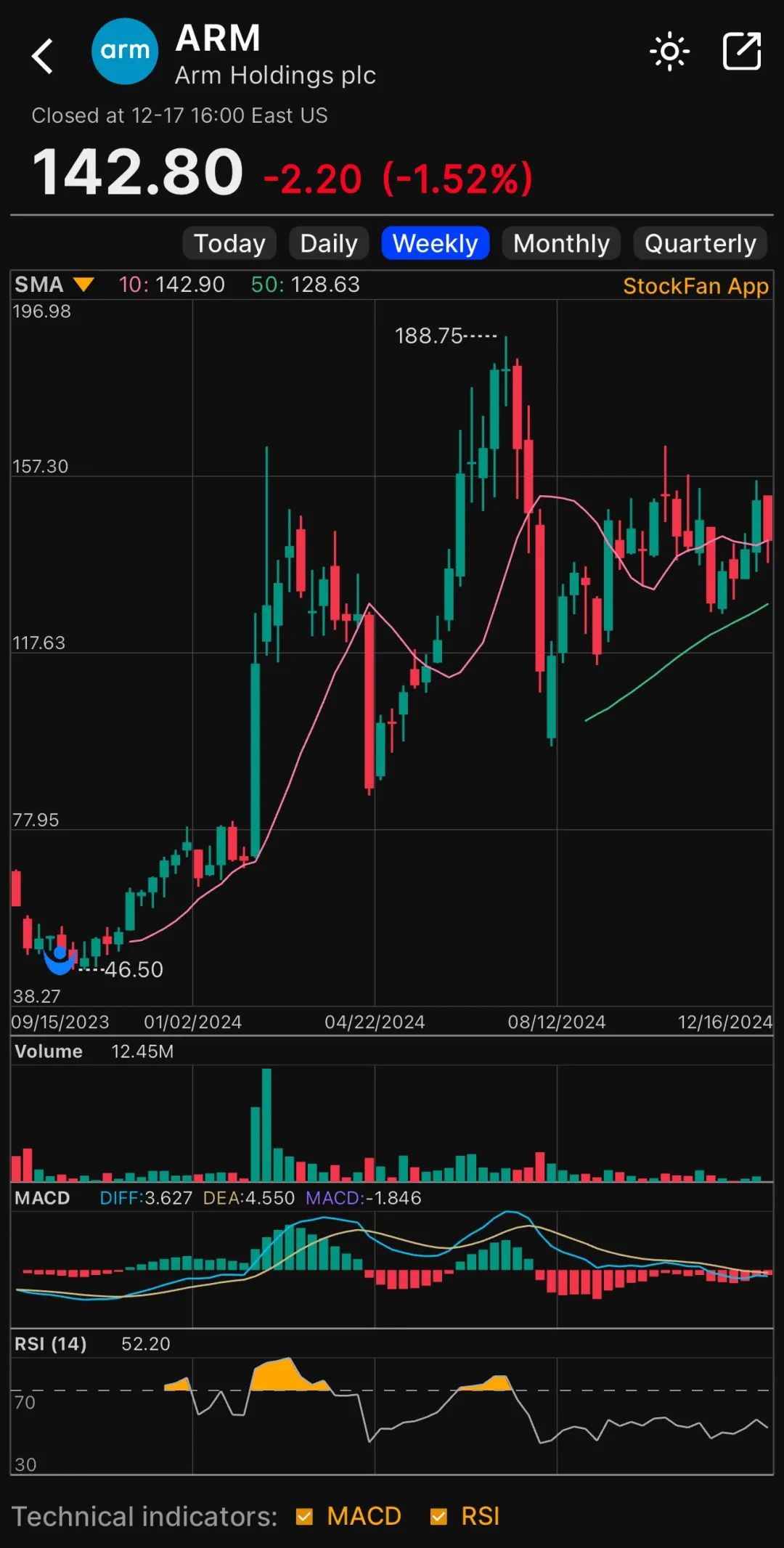 孙正义向特朗普承诺在美国投资1000亿美元，创造10万就业