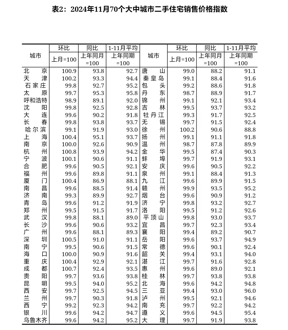 第三波救市,已经开始了!|楼市_新浪财经_新浪网