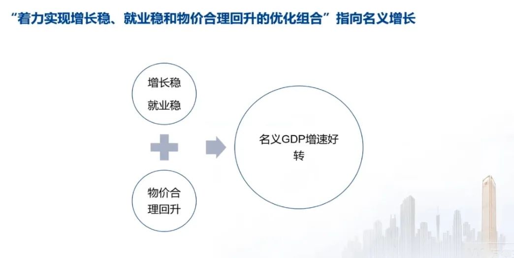 （图片来源：广发证券）