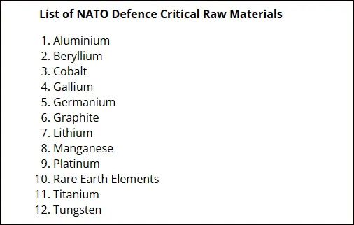 北约列出12种国防关键材料 北约网站