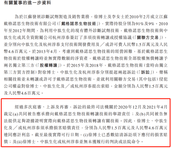 图 / 泰德医药招股书