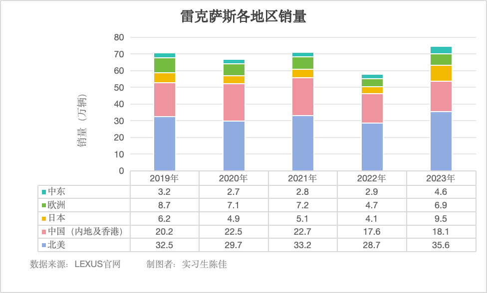 责编 | 王 宁