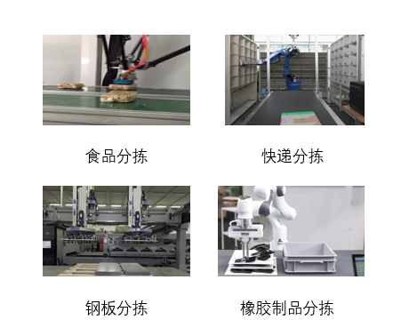 图17 不同业业中的分拣功课