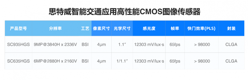 图片来源：企业供图