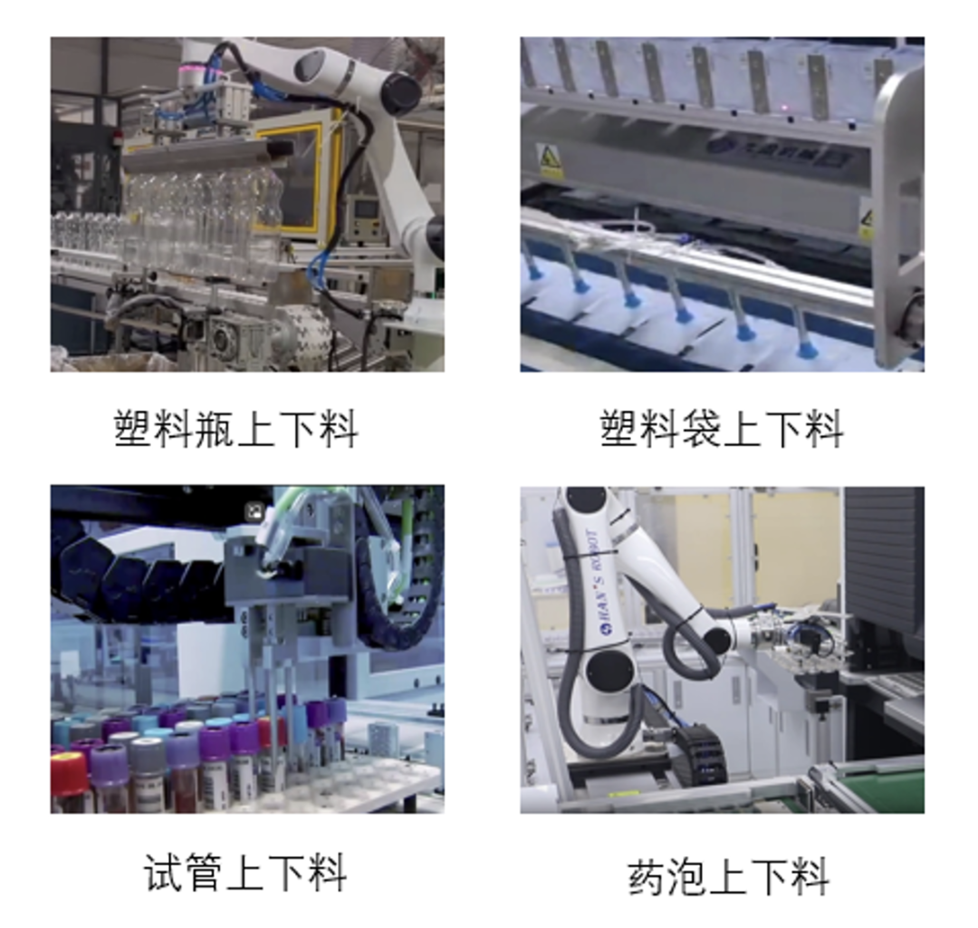 图3 食物和医药行业中的坎坷料功课