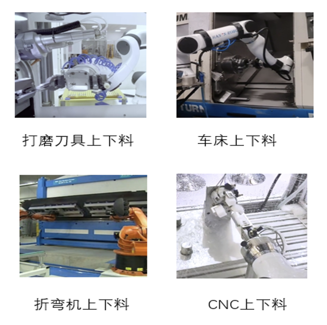 图4 机械加工边界中的坎坷料功课