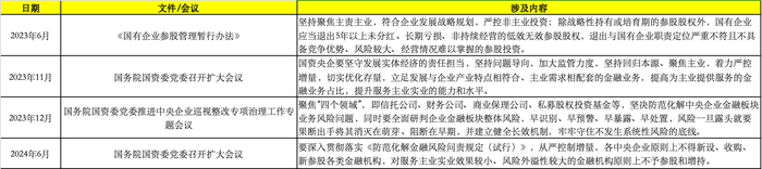 贵府着手:公开贵府 整理:何柳颖