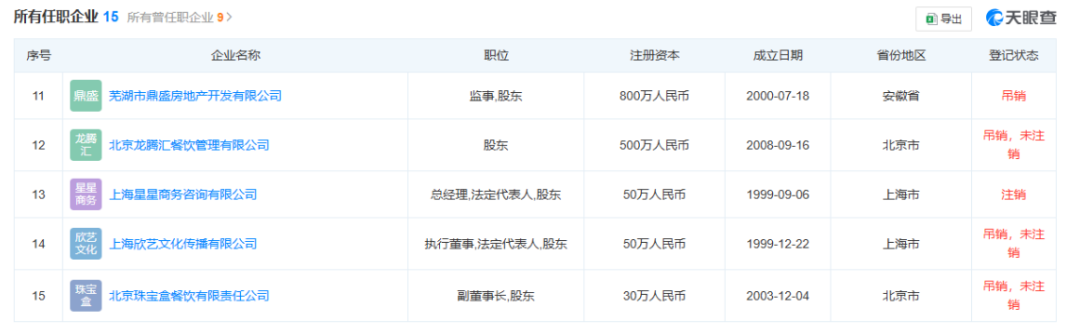 图源:天眼查