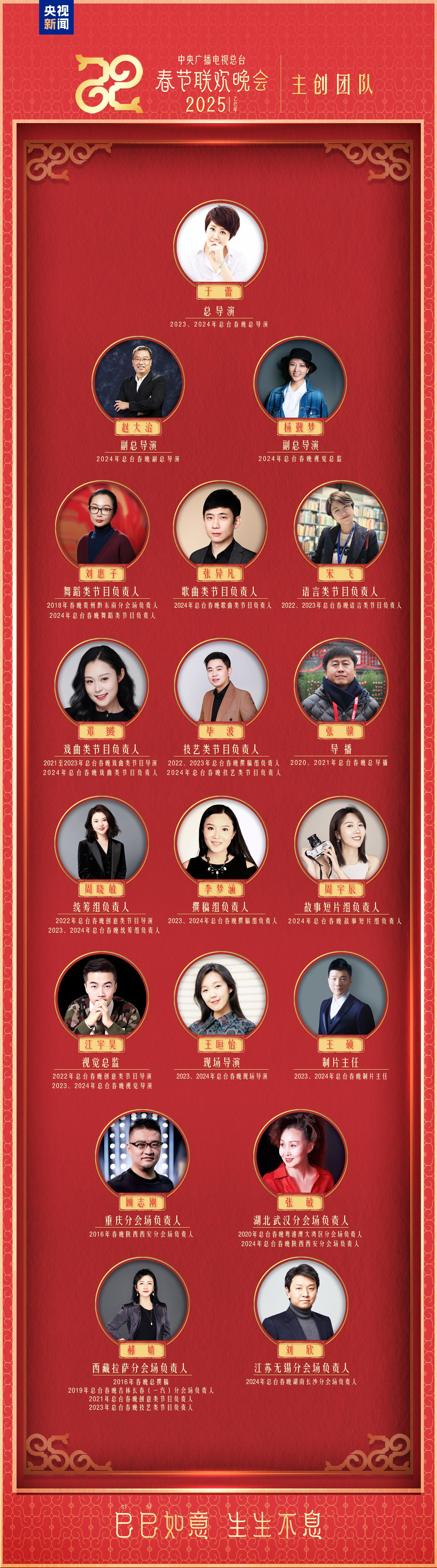 2025年央视春晚主创团队公布 于蕾任总导演|春节联欢晚会|郝婧|刘欣|张敏|刘惠_新浪新闻