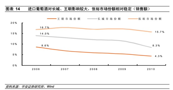 图片开首:祥瑞证券研报截图