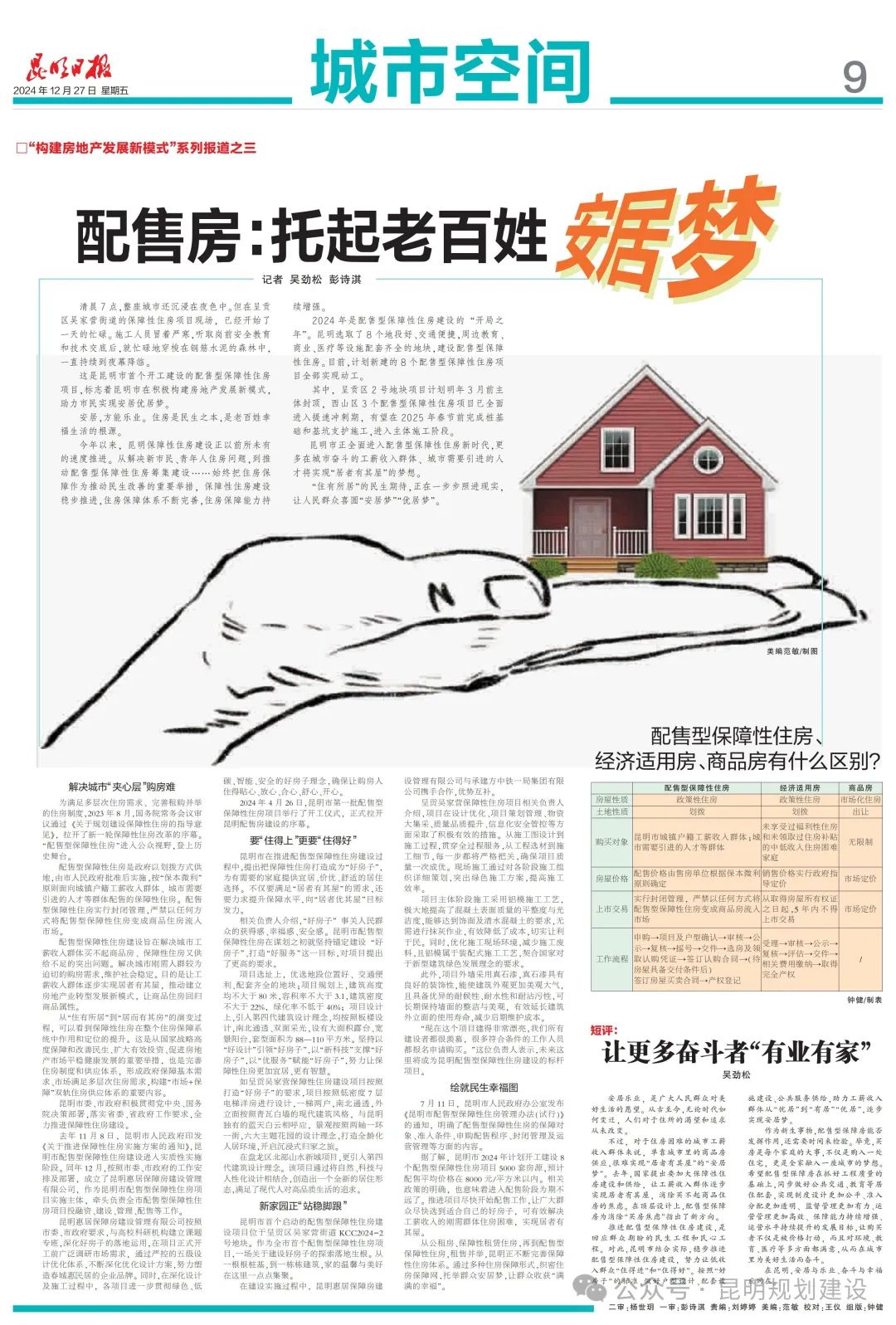 构建房地产发展新模式③ | 配售房:托起老百姓安居梦|保障性住房_新浪财经_新浪网