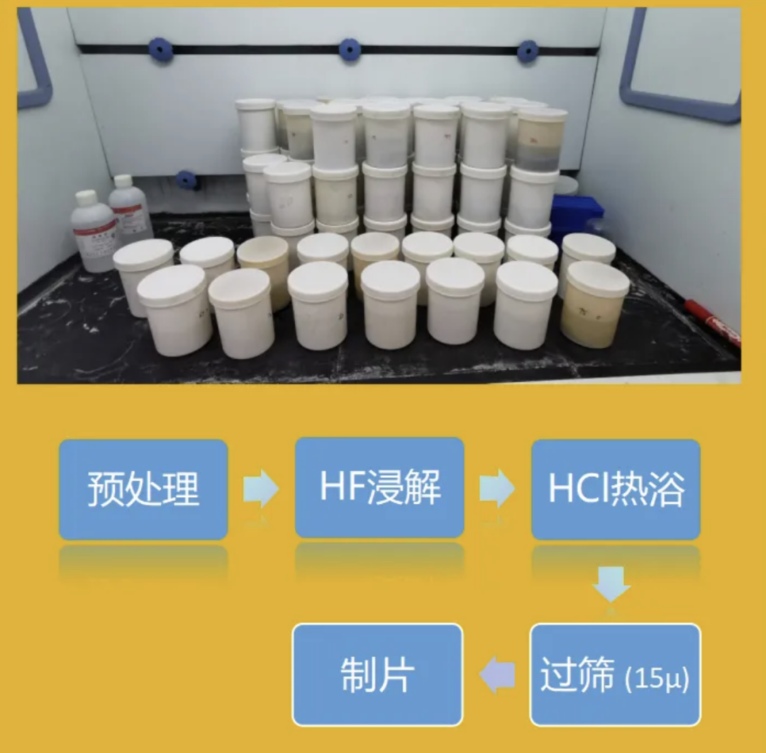 微体化石提取实验。图片来源：作者提供