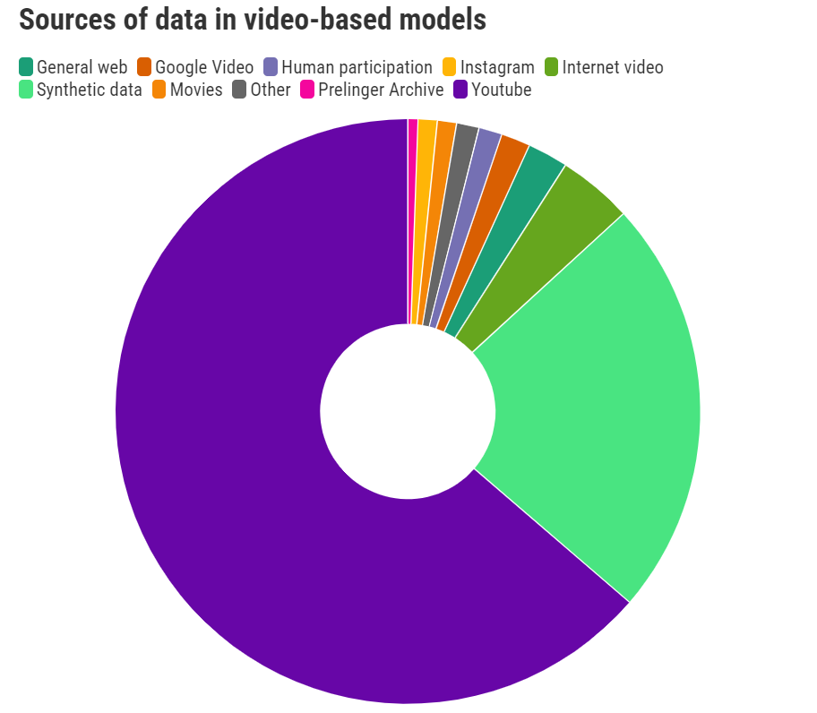 （来源：MIT Technology Review）