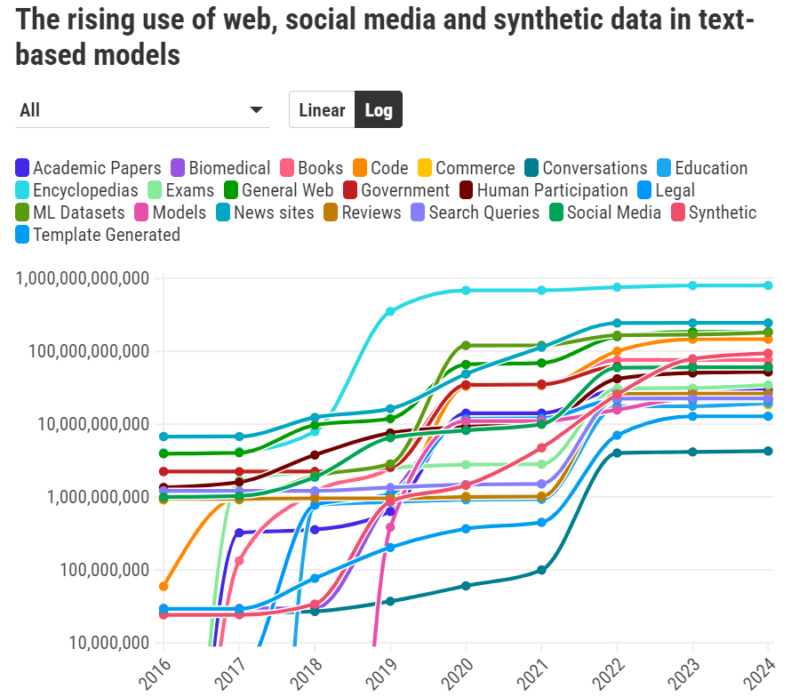 （来源：MIT Technology Review）