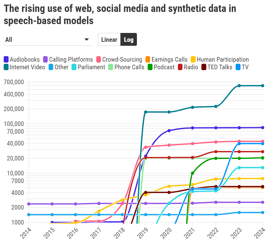 （来源：MIT Technology Review）
