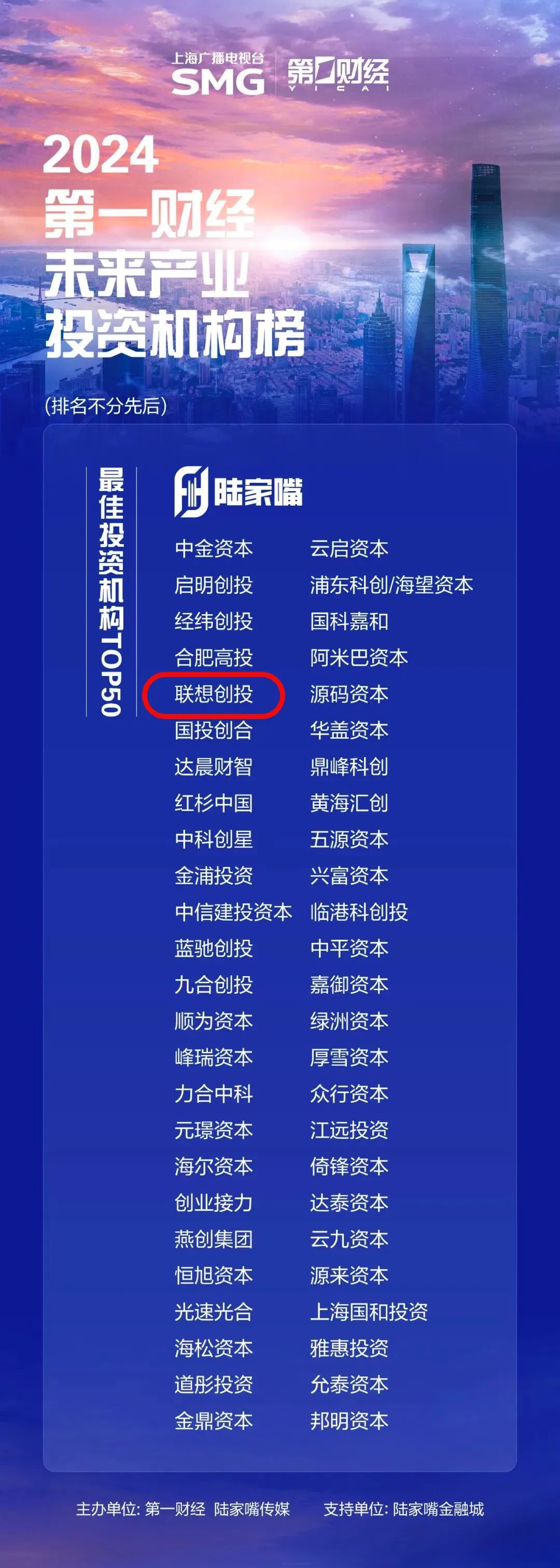 ▲完整榜单点击“榜单原文”进入