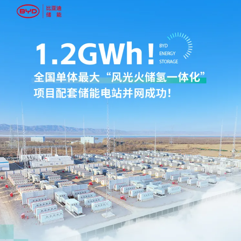 全国单体最大“风光火储氢一体化”项目配套储能电站并网成功|比亚迪|储能|储氢_新浪新闻