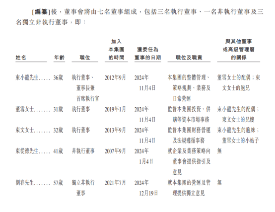责编：万健祎
