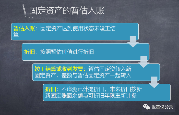 存货暂估入账处理_固定资产暂估入账会计处理_暂估成本的账务处理