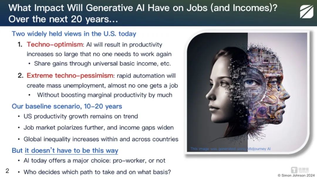 （图/西蒙·约翰逊教授演讲PPT）