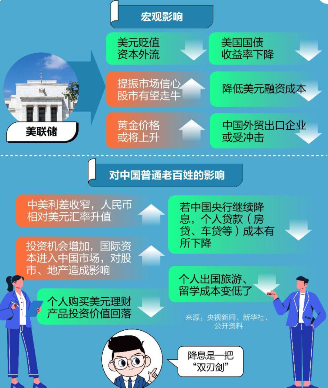 图源/《21财料》