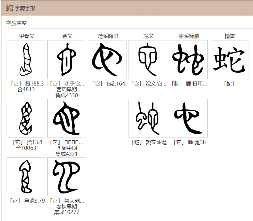 四川人挂嘴边的“啥子”本义竟是“蛇”?这些常用字都与蛇有关→|四川省_新浪财经_新浪网