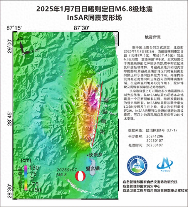 定日M6.8级地震InSAR同震变形场。本文图片：中国航天科技集团、国家自然灾害防治研究院供图