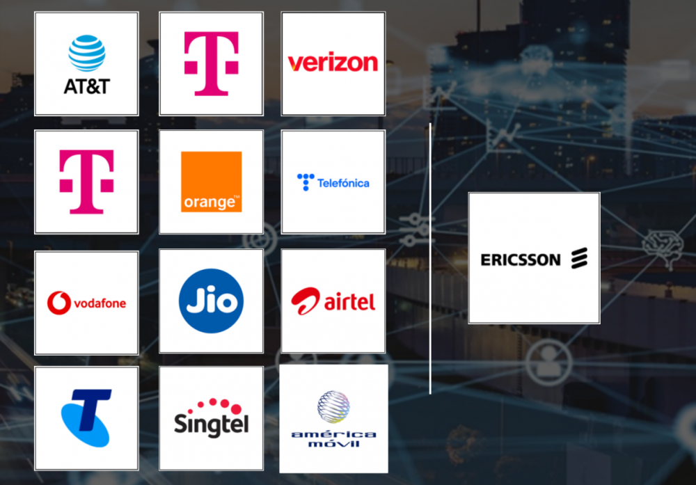 图：爱立信新合资公司电信运营商成员构成。