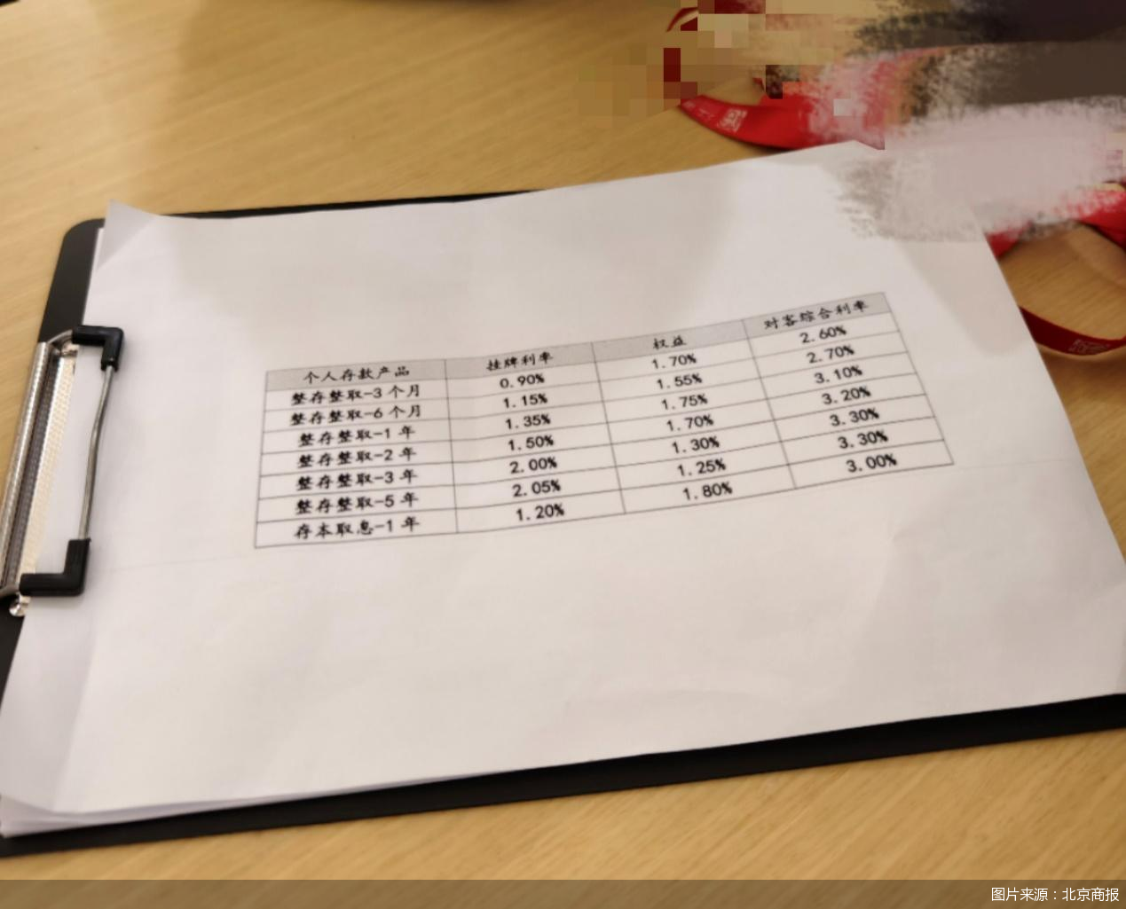 图说：裕民银行存款利率表&nbsp;