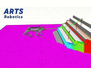 图丨多传感器融合实现机器人环境感知与规控（来源：马淦团队）