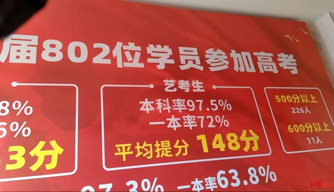 ▲一培训机构宣称艺考生平均提分148分