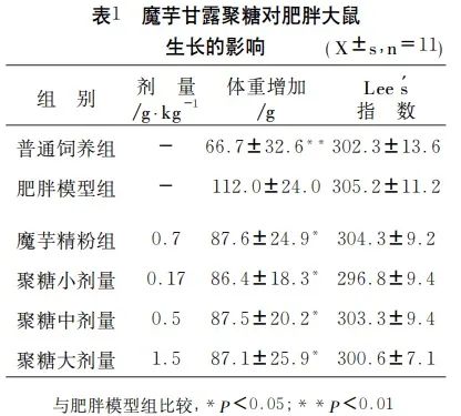 图源：参考资料[9]