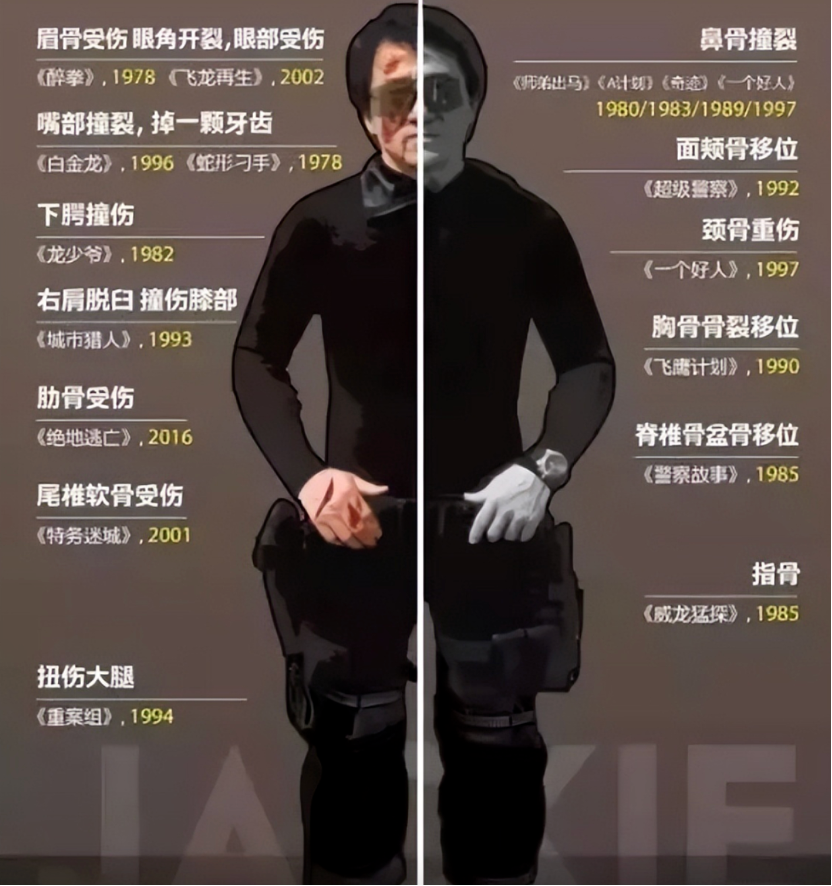 图源：网络