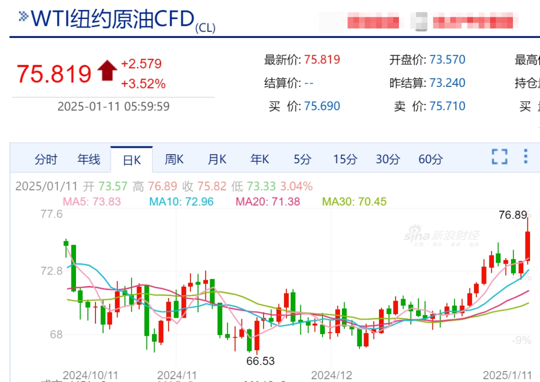 时间定了！或将大涨