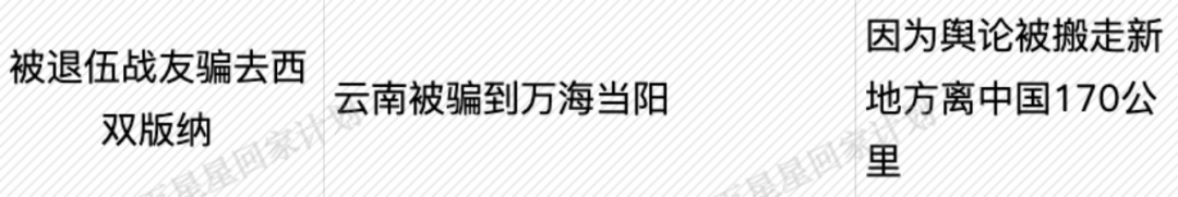 老总被退役战友欺骗旅游