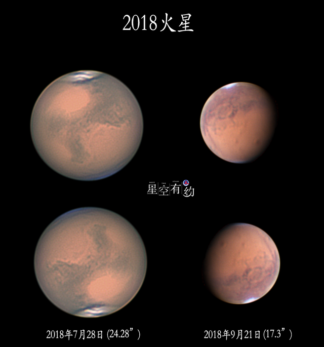 星空有约丨16日火星冲日 观测这颗地外行星迎良机|地球|火星大冲|大冲|远日点|荧惑_新浪新闻