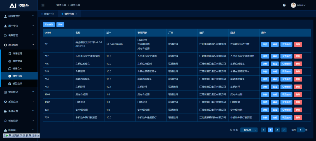 联通助力打造的南京港5G智能管控平台界面