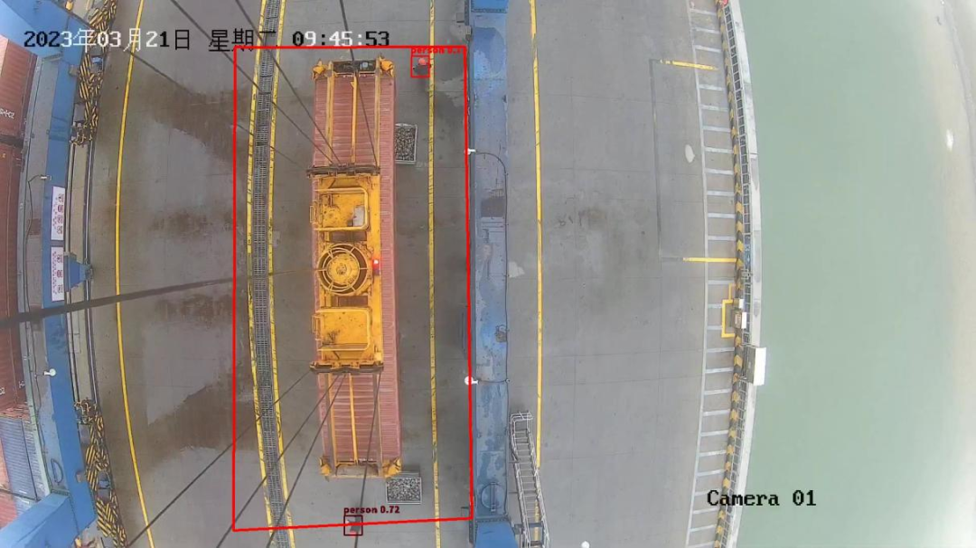 关下关路站人情况识别