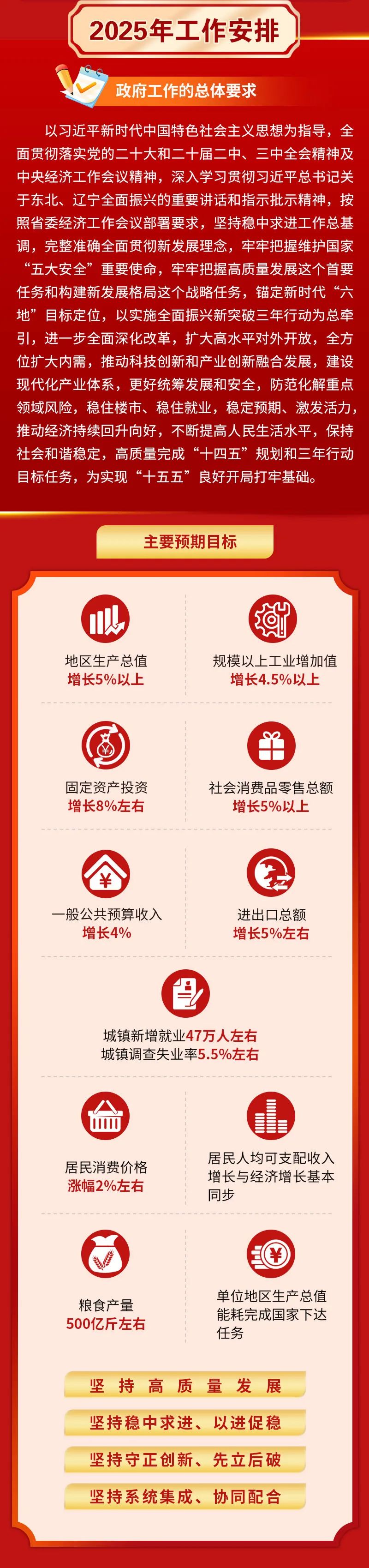 搞懂声播行业与人生规则 一分钟掌握职场人际技巧