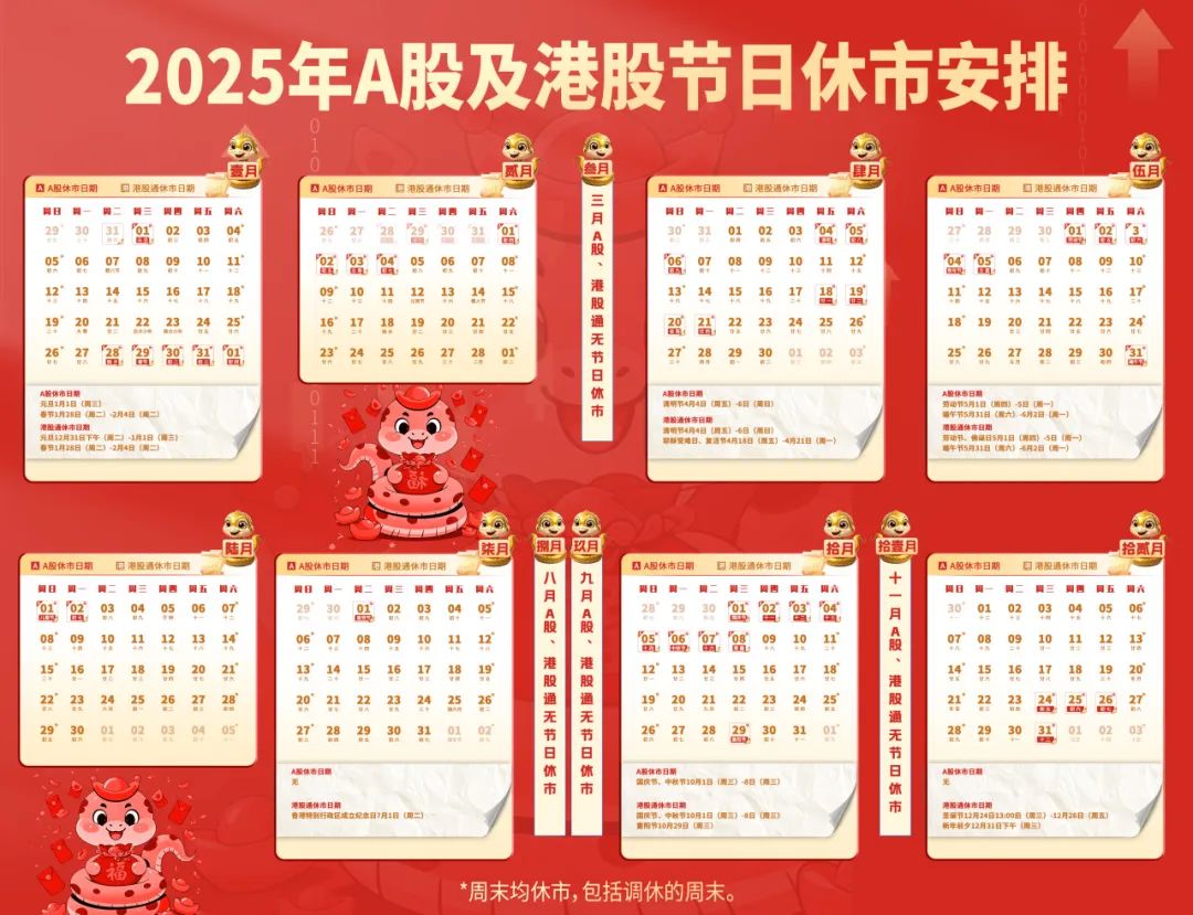 一文了解2025全年假期闲钱投资日历！